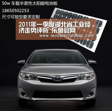 2011年一季度湖北省工业经济走势评析_乐鱼官网(图2) 乐鱼登陆入口