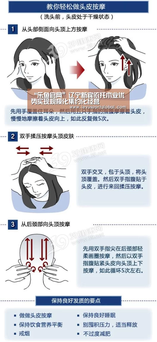 “乐鱼官网”辽宁新宾依托木业优势实现规模化集约化经营(图1) “乐鱼官网”辽宁新宾依托木业优势实现规模化集约化经营(图1)